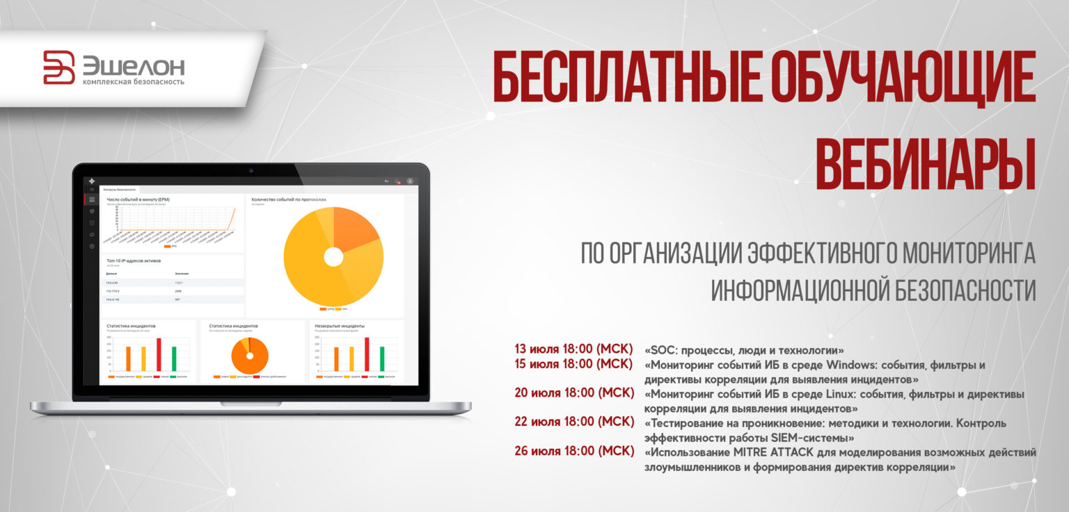 Мониторинг безопасности